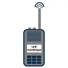 Talkies-walkies UHF Numériques