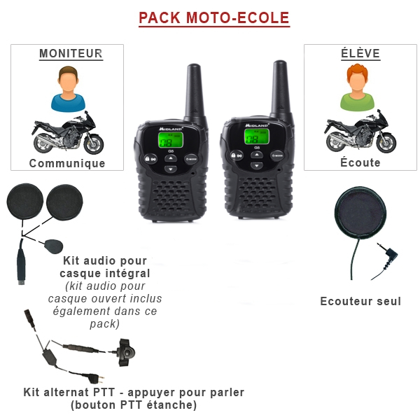 Pack moto-école Midland G5C