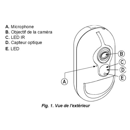 Détecteur de mouvement avec caméra intégrée pour PowerMaster 30