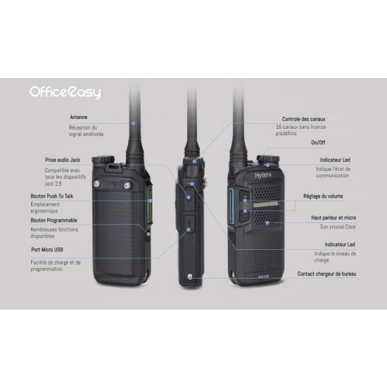 duo hytera bd305 lf fonctions