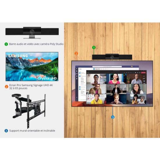 Pack visio Poly x Samsung + support mural
