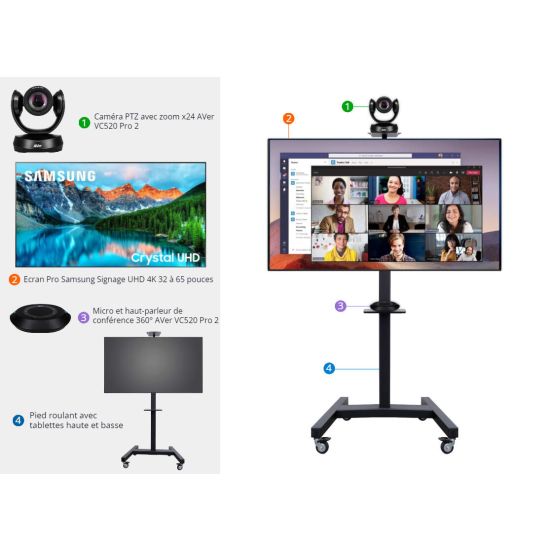Kit visio AVer x Samsung + pied roulant 