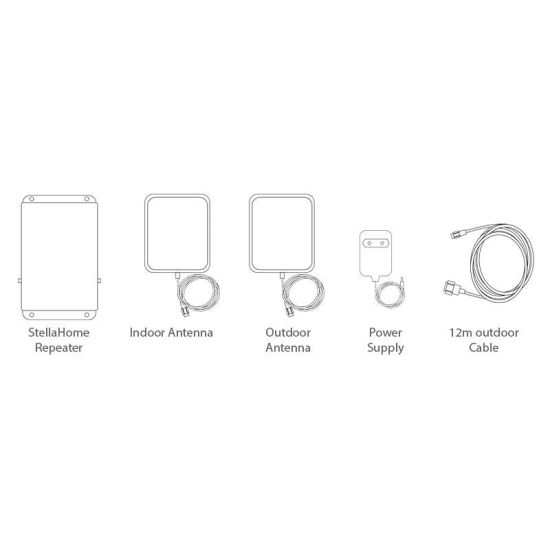 stella doradus versterkerverbinding