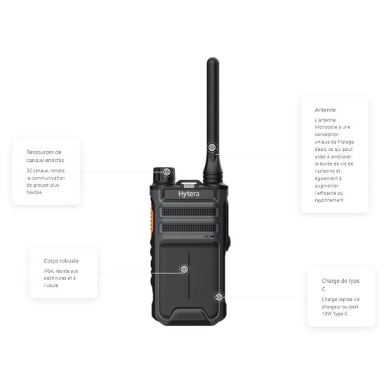 Hytera AP515 VHF - Talkie walkie analogique avec licence - AP515V1 - schéma
