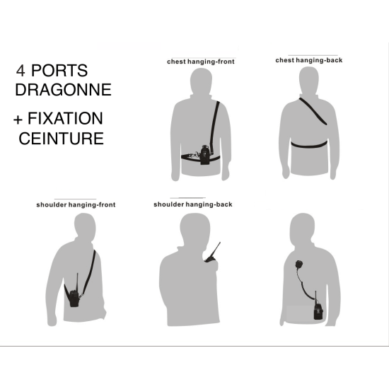 5 styles de port