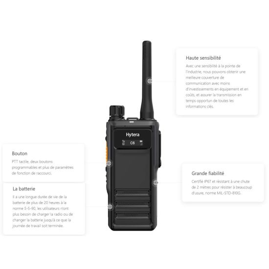 Hytera HP605 VHF - PTI Bluetooth GPS - talkie walkie avec licence - HP605GBTV1 - schéma