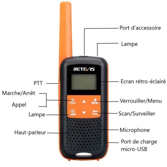 Pack de 4 Retevis RT649 - talkies-walkies sans licence PMR446, batterie à piles, IP65 étanche - schéma