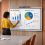Samsung Flip Visioconferentie Kit - Muurbevestiging