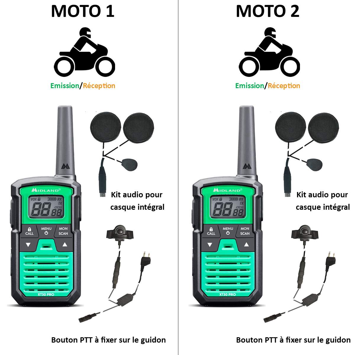 Pack Moto à Moto Midland XT30 Pro image