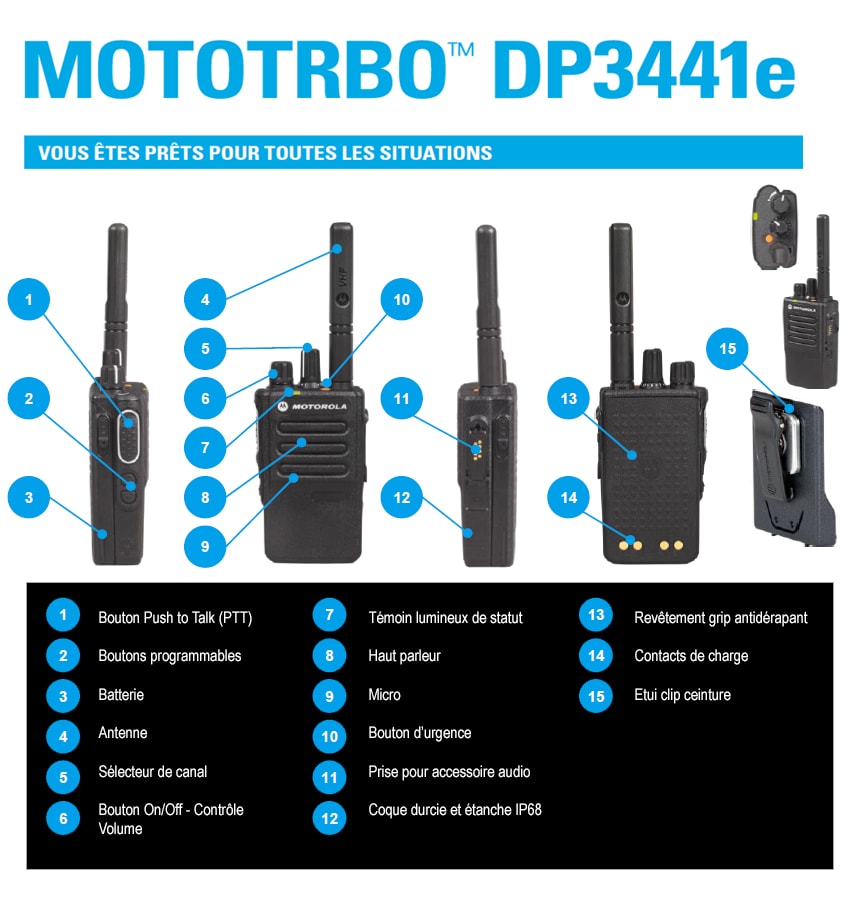 motorola DP34441E VHF