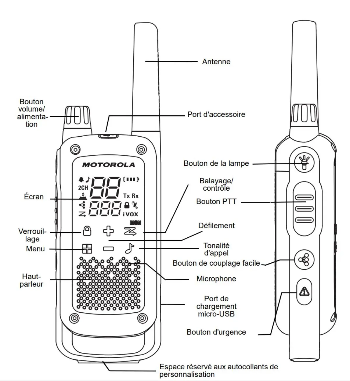 Motorola Socle de chargement pour TalkAbout T82 - Noir - Pack de 2