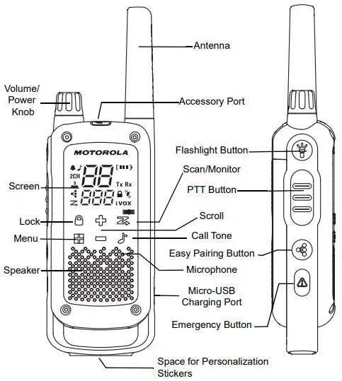 T82 Extreme Motorola TLKR