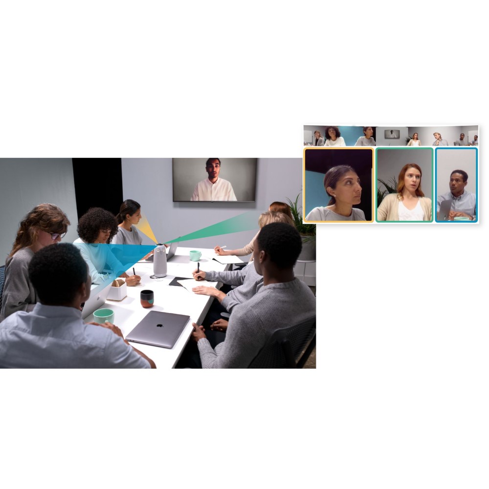 Video conference 360°