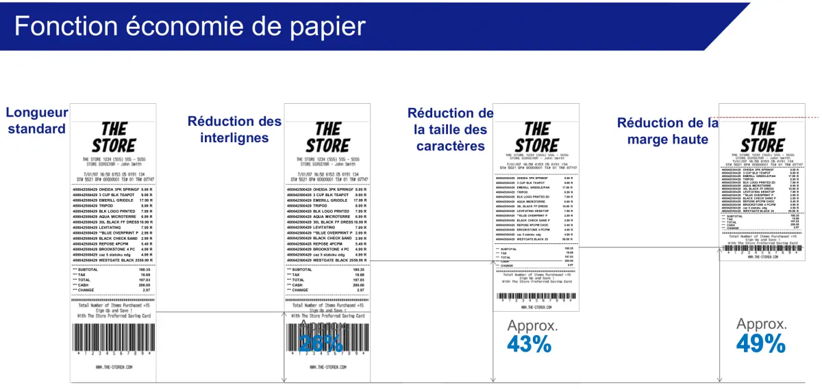 Epson TM-T20III - Imprimante à tickets de caisse - C31CH51011 - Fonction économie de papier