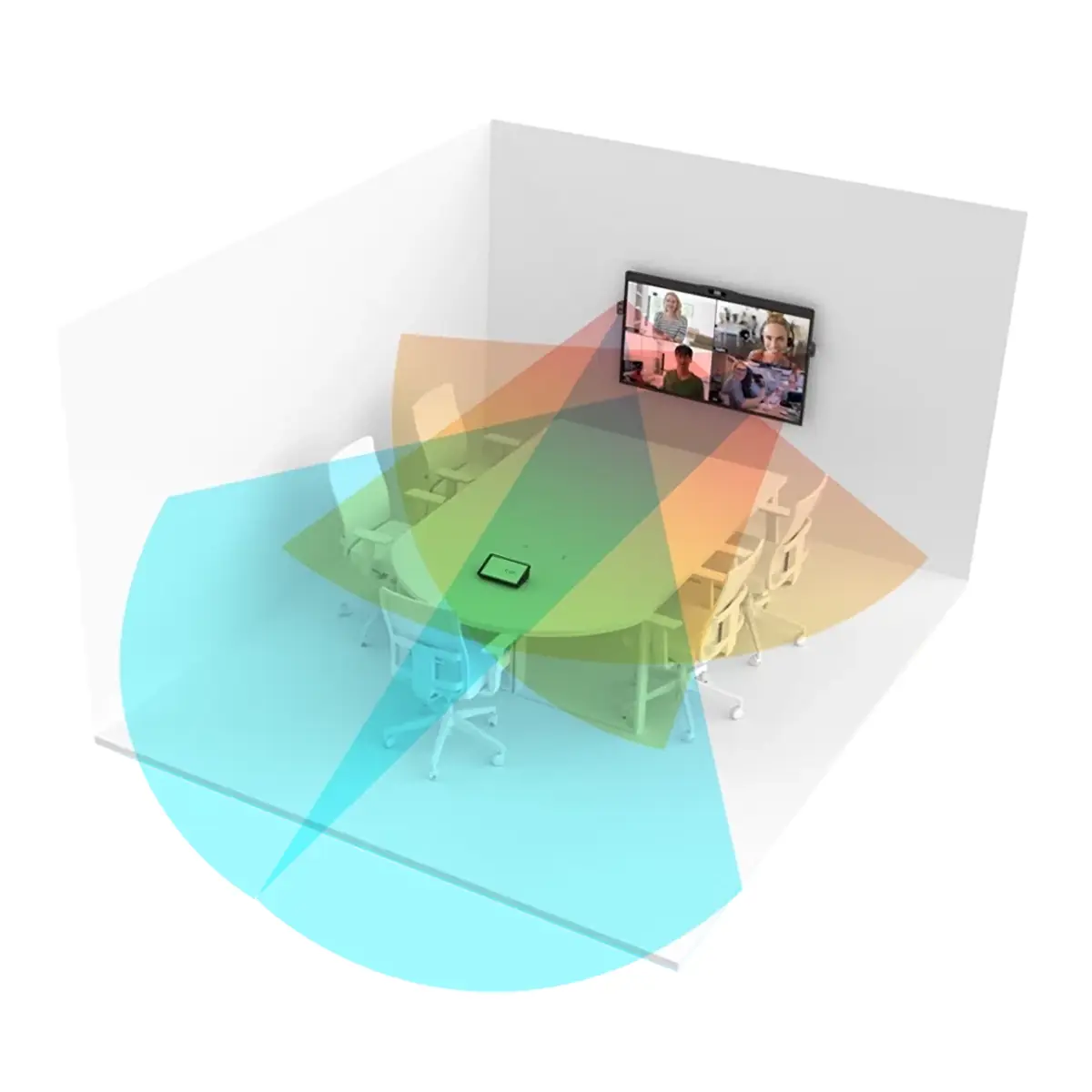 DTEN Cameraweergave - camera's voor interactieve whiteboards