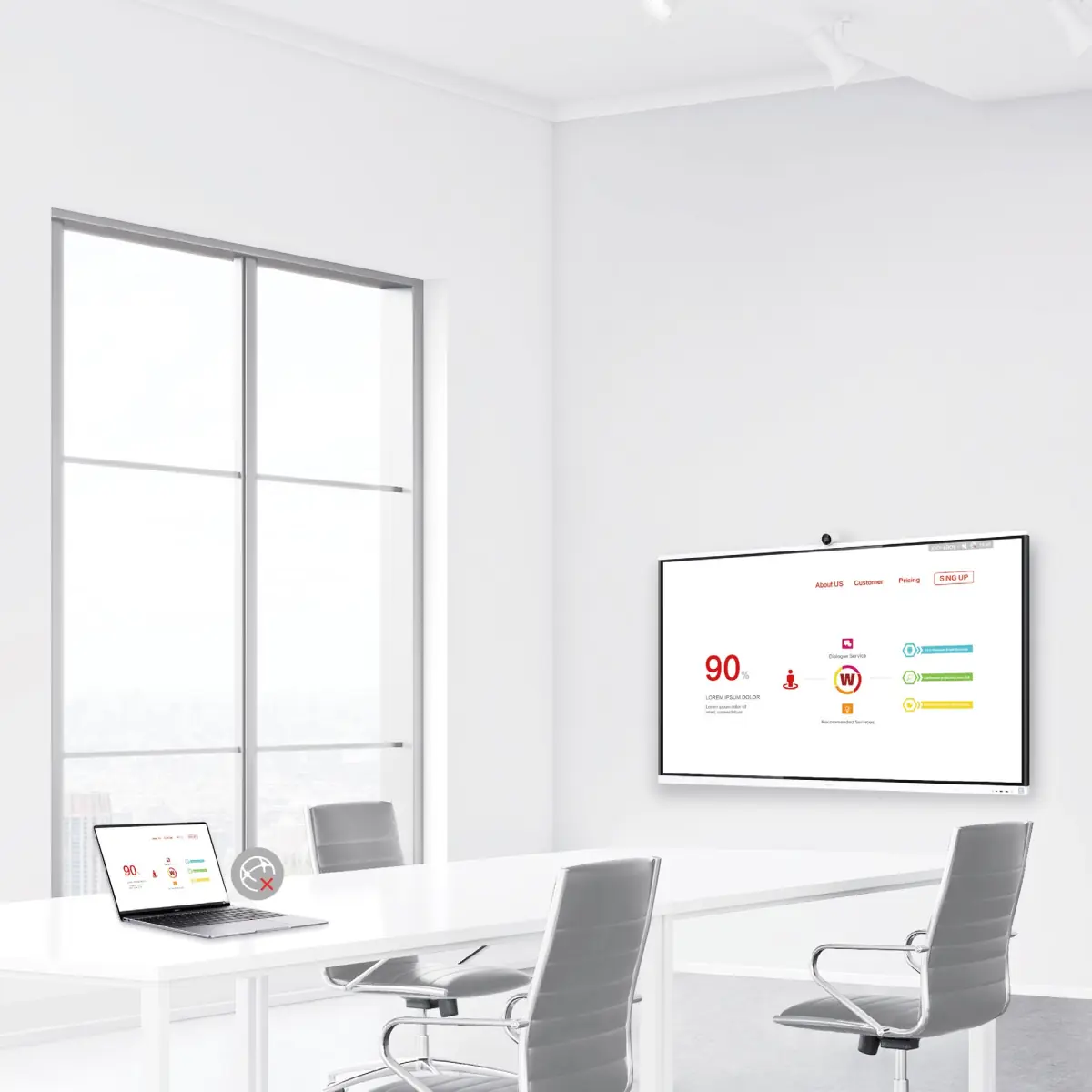 kit video conference met interactief whiteboard Huawei