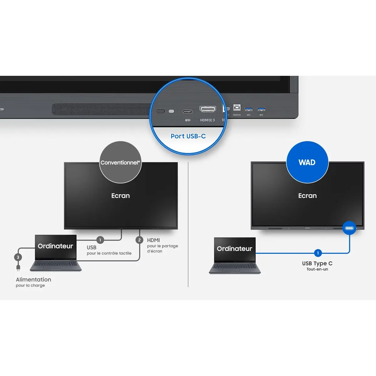 Samsung WA65D Smart Board 65 Inch WAD serie samsung-wa65d-smart-board-65-inch-wad-serie