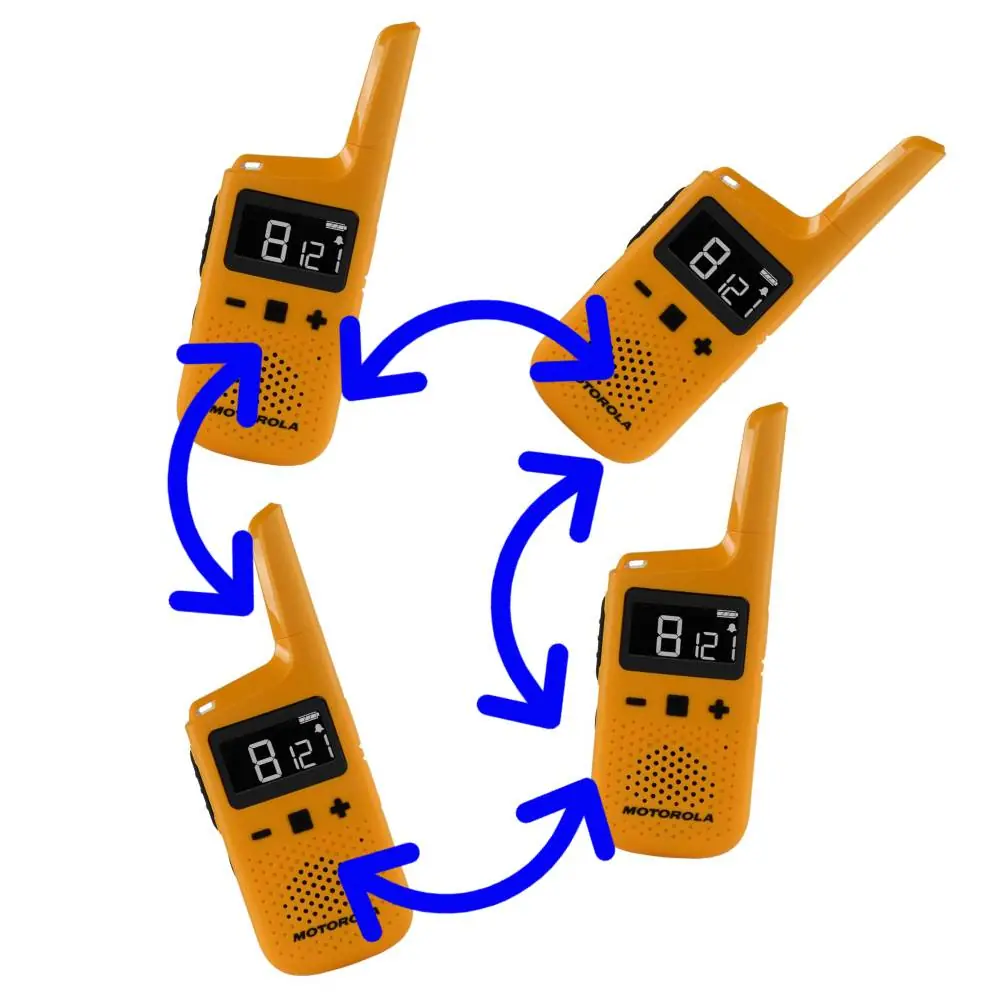 Set van 8 Motorola T72 - Portofoons walkies - D3P01611YDLMAW - Snelle koppeling