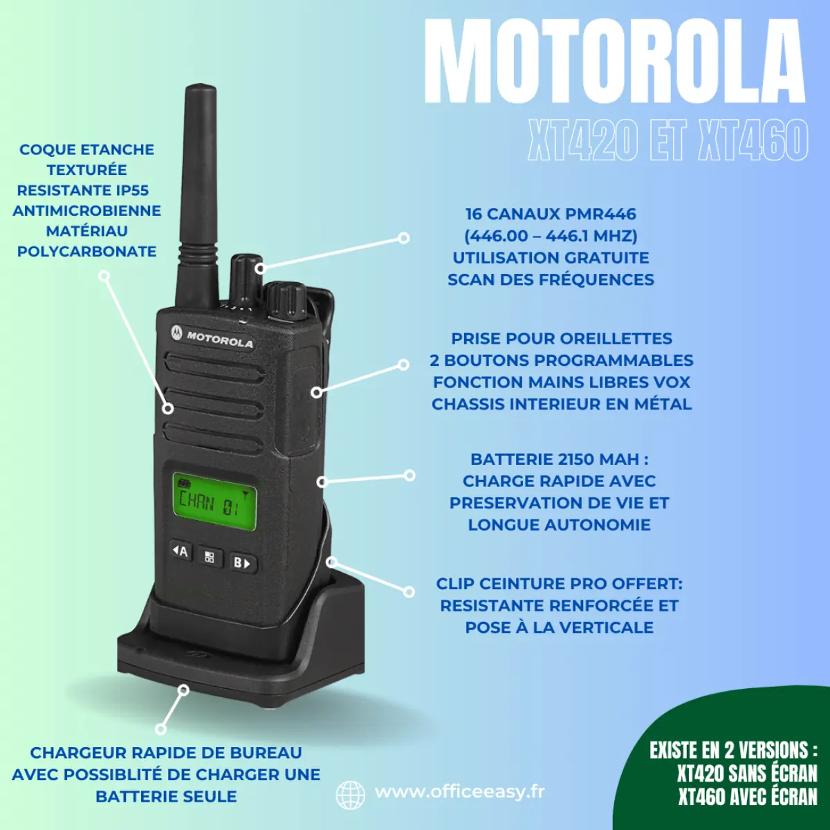 Motorola XT 460 - Portofoon veiligheid