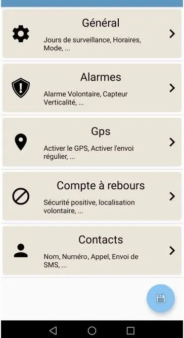 Smart Dati