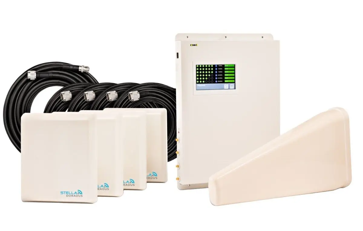 IR6T - Stella Doradus - Amplificateur TITAN 4G 5G 6 band