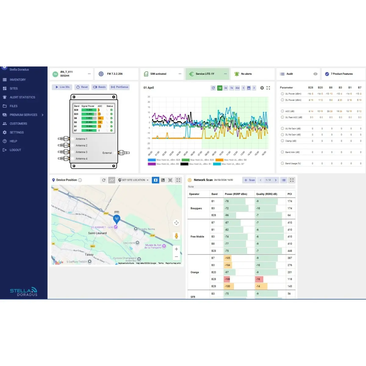 Stella Doradus Titan - Kit versterker met IR6-T voor gebouw