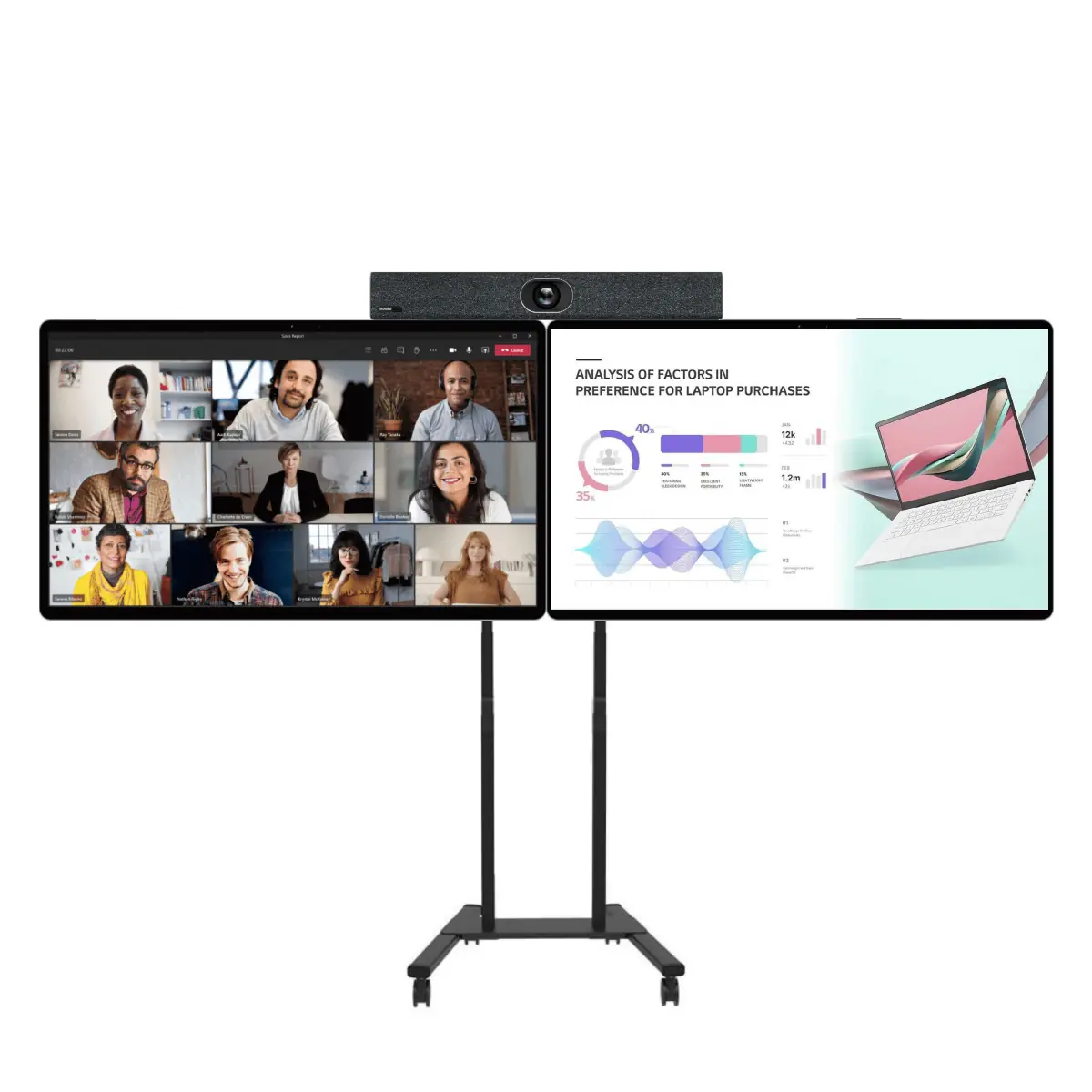 video conference met dubbel scherm