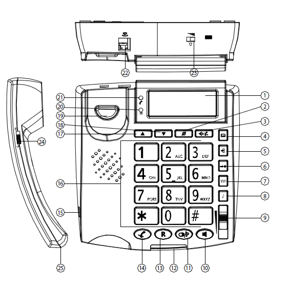 Topcom TS-6650 Téléphone à touches géantes - Sologic T101