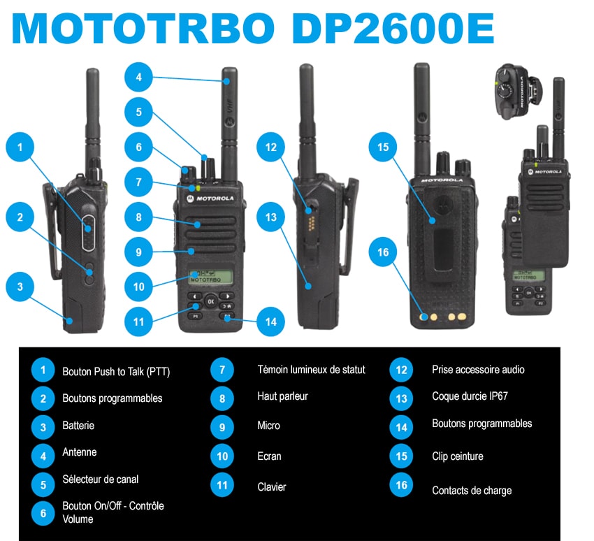 portofoon DP2600 E VHF