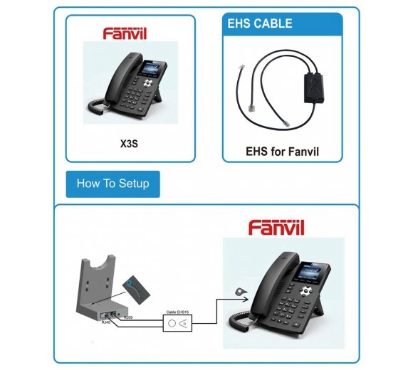 Fanvil EHS Jabra